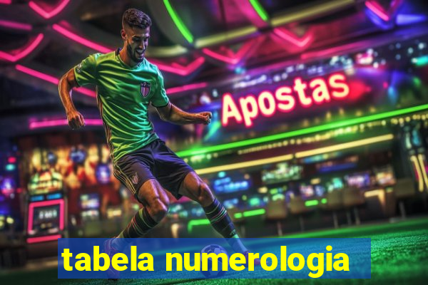 tabela numerologia